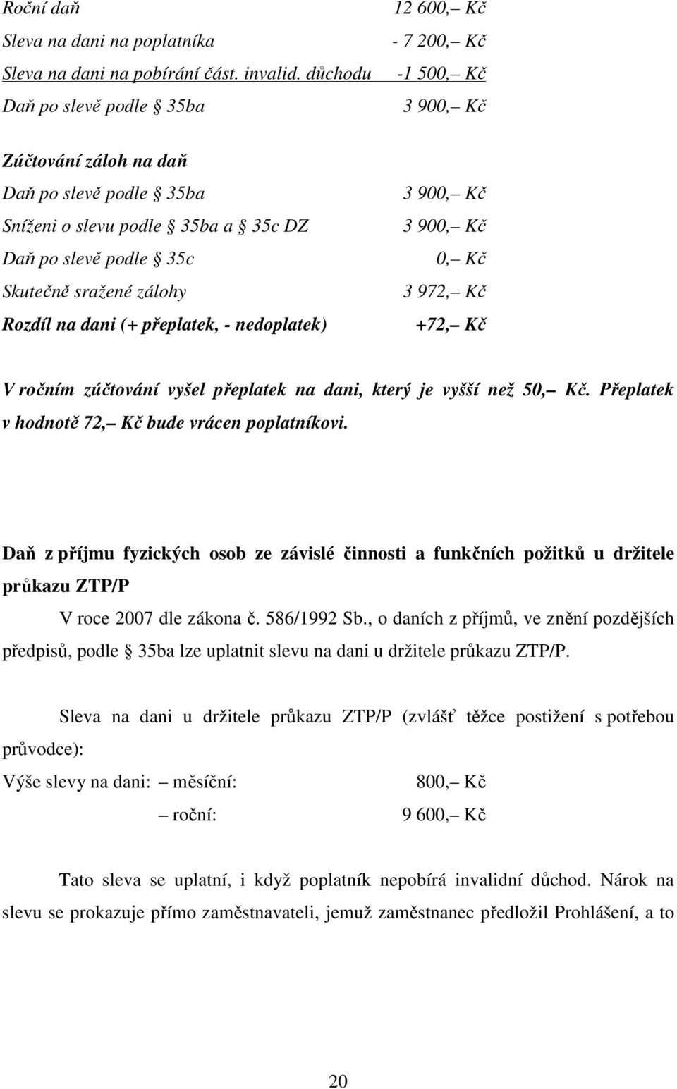 zálohy Rozdíl na dani (+ přeplatek, - nedoplatek) 3 900, Kč 3 900, Kč 0, Kč 3 972, Kč +72, Kč V ročním zúčtování vyšel přeplatek na dani, který je vyšší než 50, Kč.