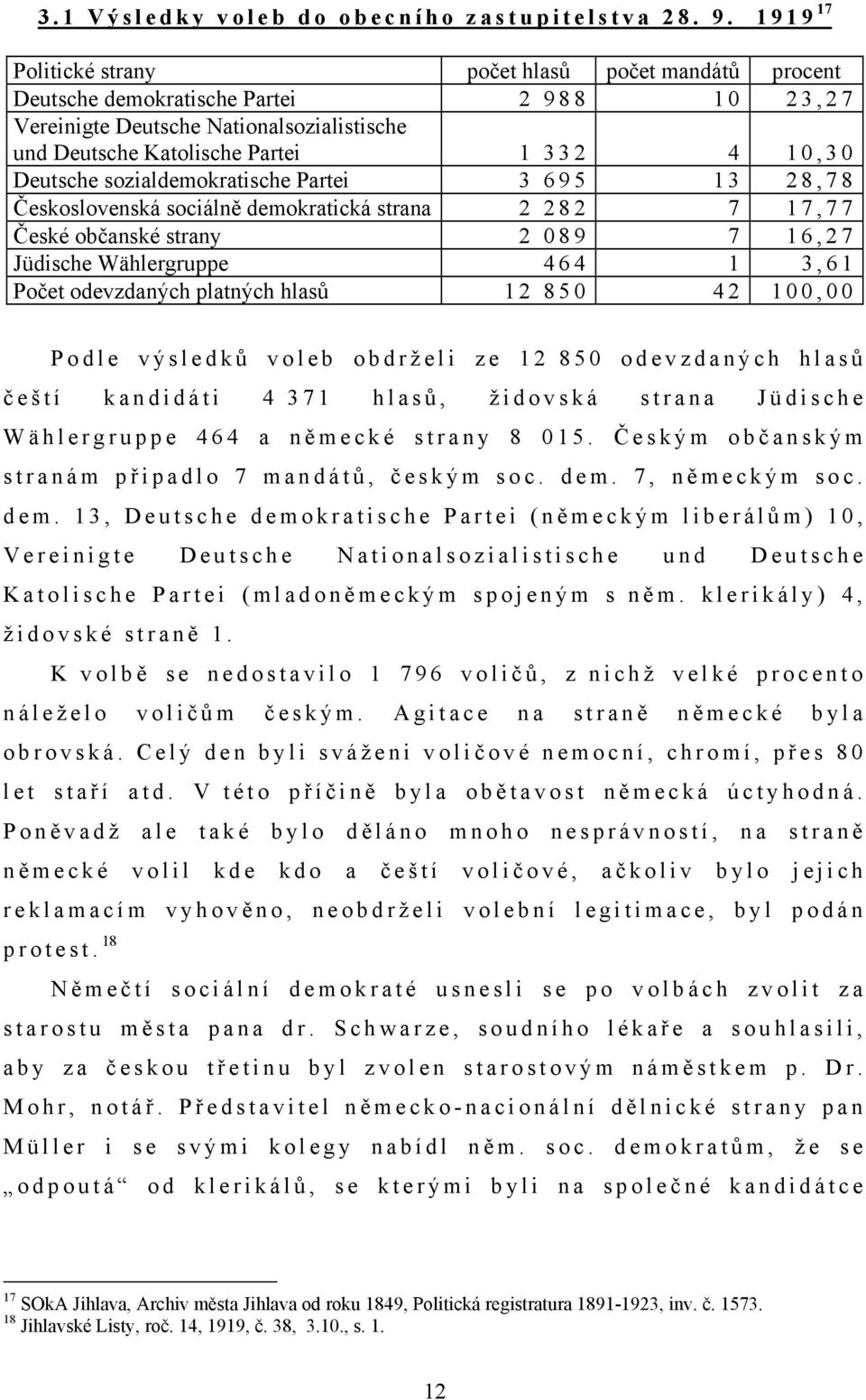 0, 3 0 Deutsche sozialdemokratische Partei 3 6 9 5 1 3 2 8, 7 8 Československá sociálně demokratická strana 2 2 8 2 7 1 7, 7 7 České občanské strany 2 0 8 9 7 1 6, 2 7 Jüdische Wählergruppe 4 6 4 1