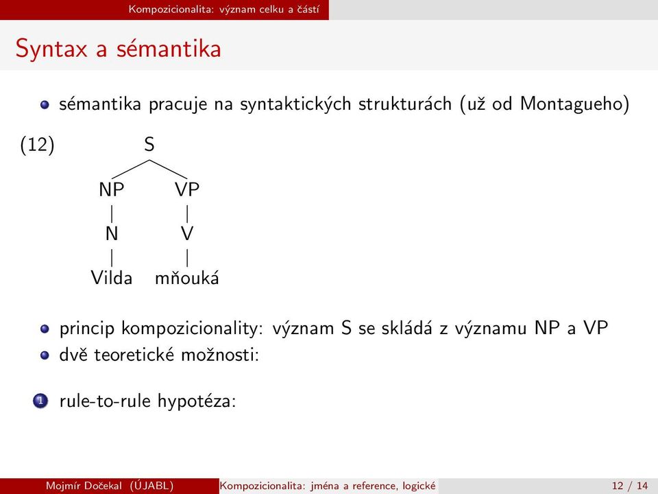 skl Ґd Ґ z vб0л5znamu NP a VP dv І teoretick moб0ч6nosti: 1 rule-to-rule hypot za: