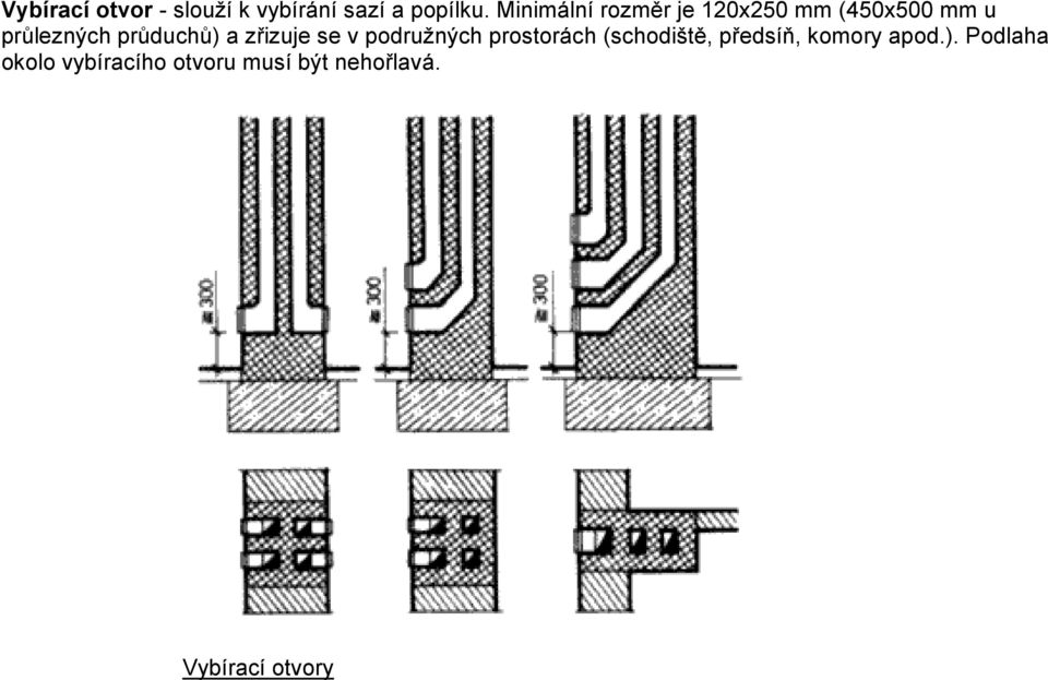 průduchů) a zřizuje se v podružných prostorách (schodiště,