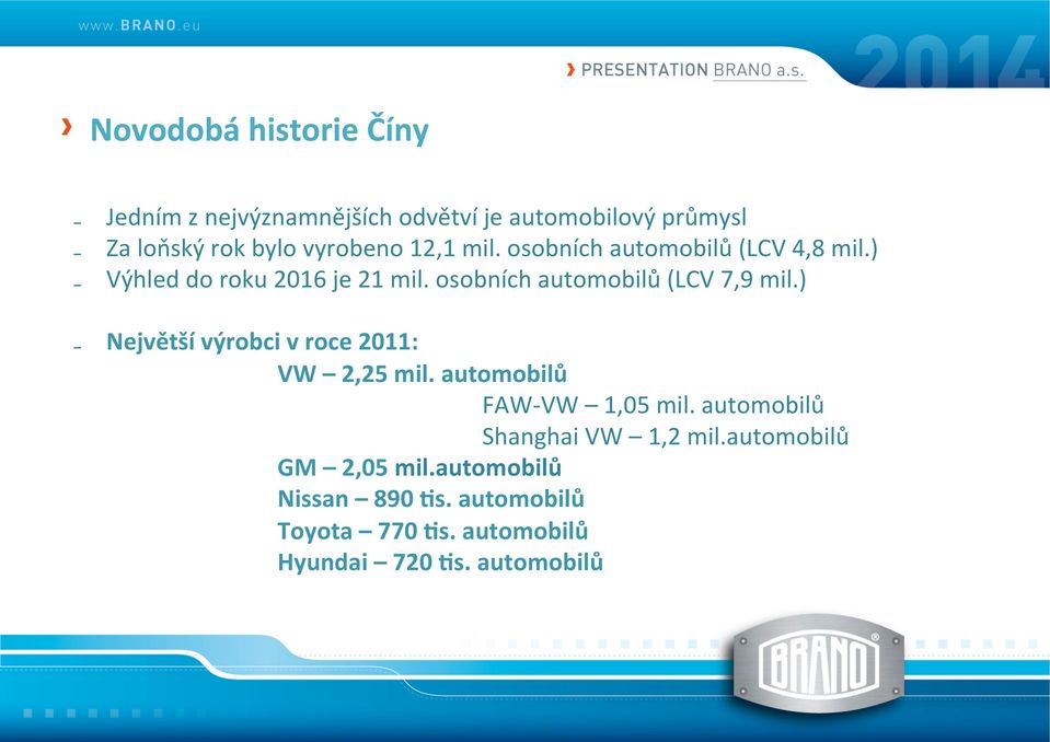 ) Největší výrobci v roce 2011: VW 2,25 mil. automobilů FAWVW 1,05 mil. automobilů Shanghai VW 1,2 mil.