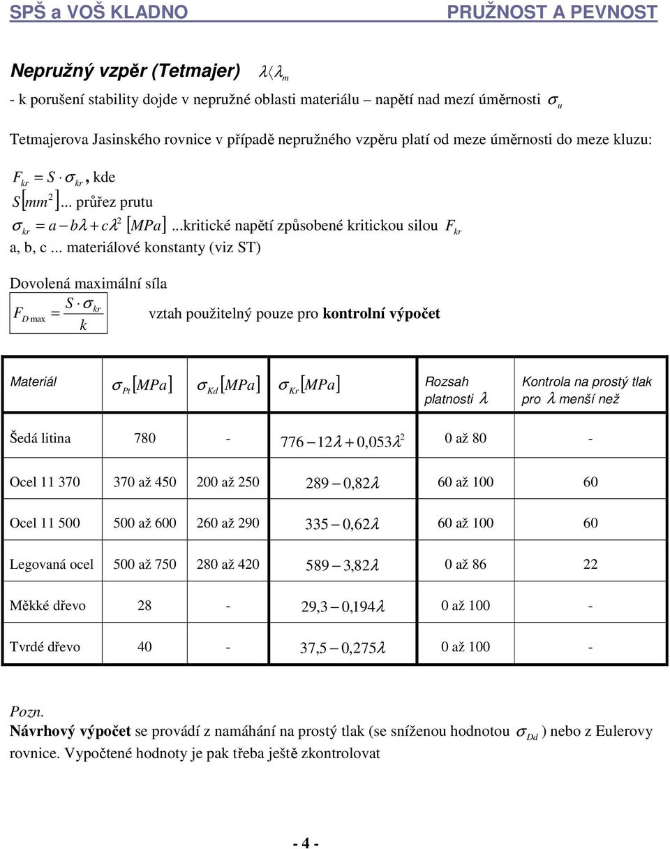 .. materiálové konstanty (viz ST) = a bλ + cλ [ ] Dovolená maximální síla S FD max = vztah použitelný pouze pro kontrolní výpočet k Materiál [ MPa] [ MPa] [ MPa] Pt Kd Rozsah Kr platnosti λ Kontrola