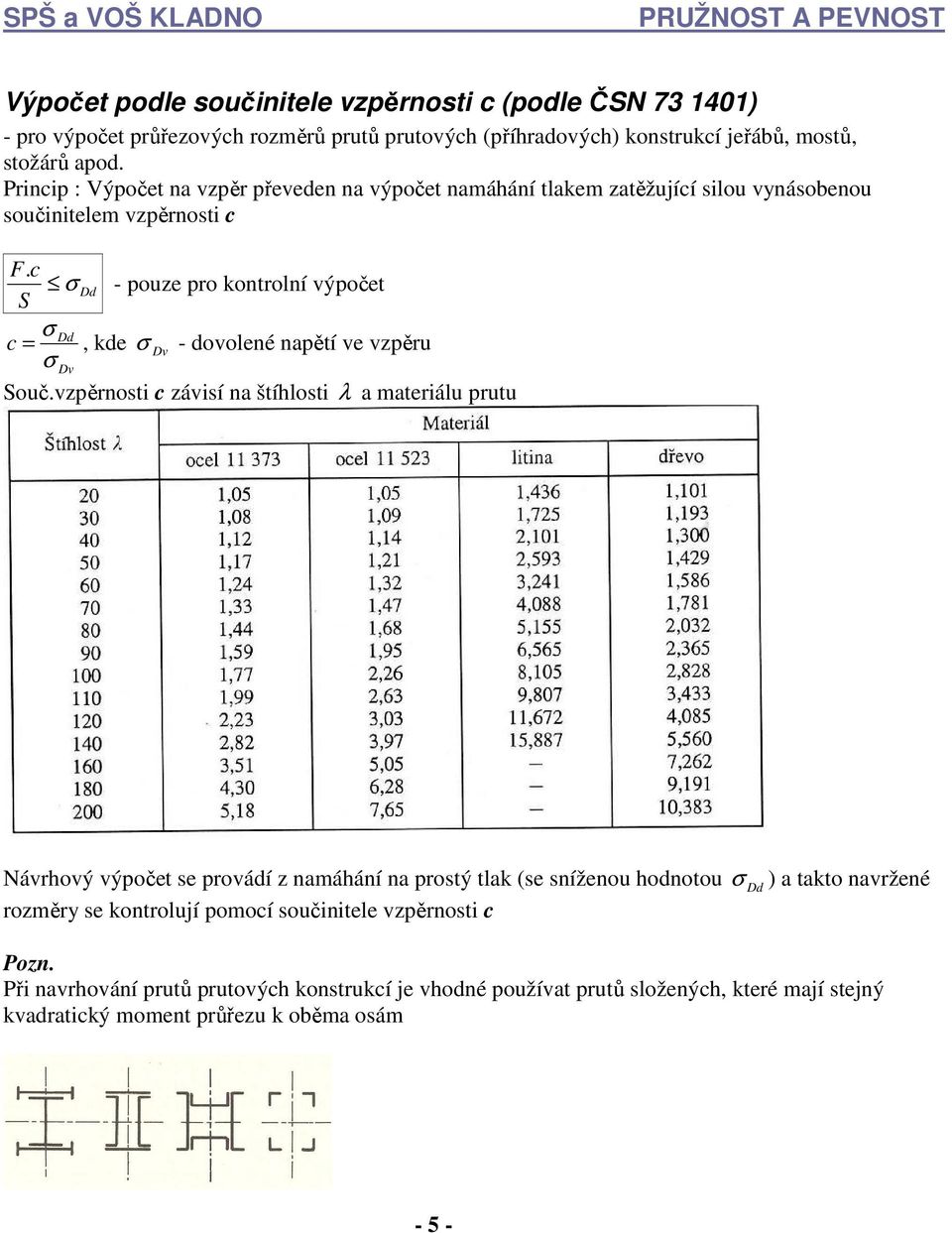 c Dd - pouze pro kontrolní výpočet S Dd c =, kde Dv - dovolené napětí ve vzpěru Dv Souč.