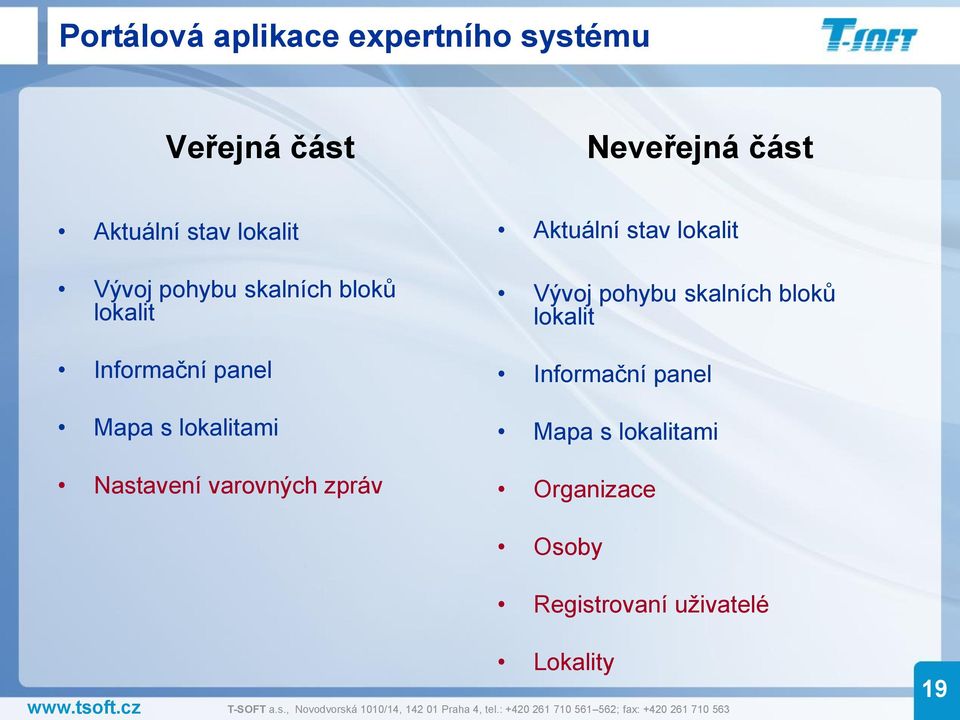 Nastavení varvných zpráv Aktuální stav  Organizace Osby Registrvaní