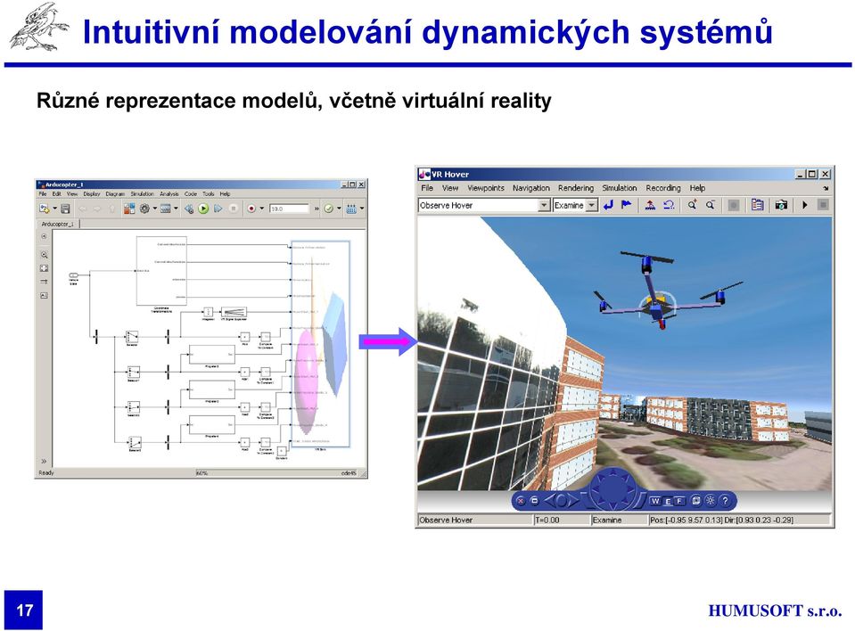 reprezentace modelů, včetně