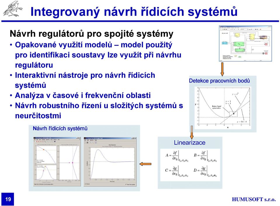návrh řídicích systémů Analýza v časové i frekvenční oblasti Návrh robustního řízení u složitých