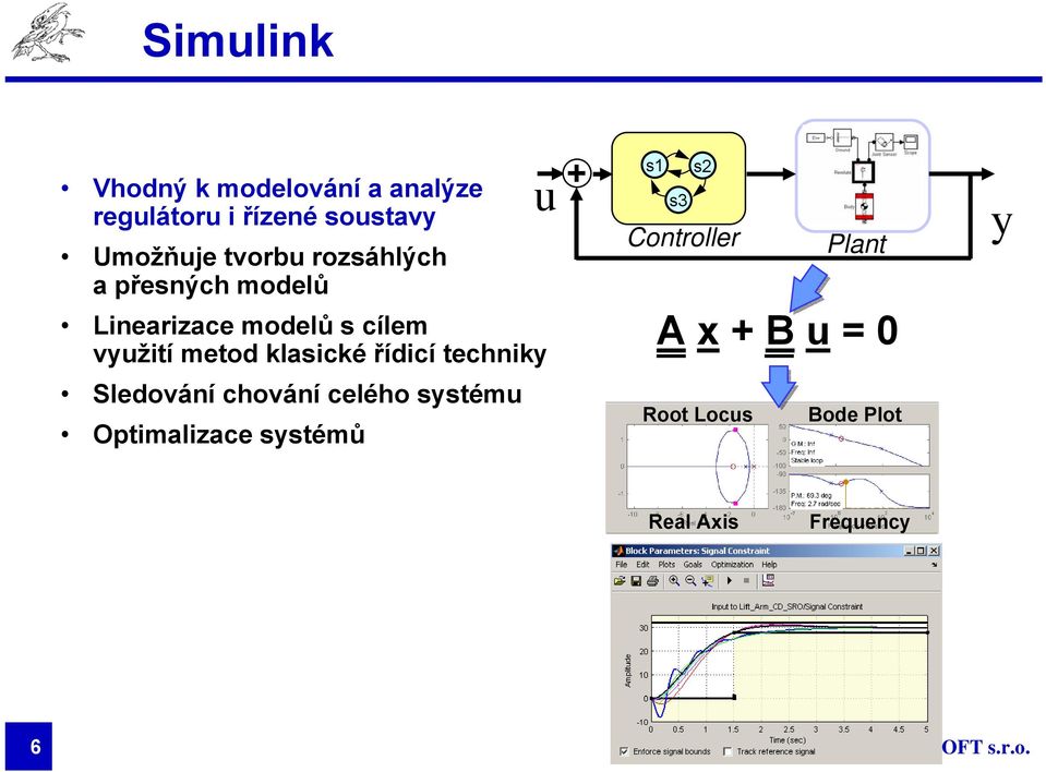 techniky u + s1 s2 s3 Actuators System Controller Plant A x + B u = 0 Sensors y Sledování