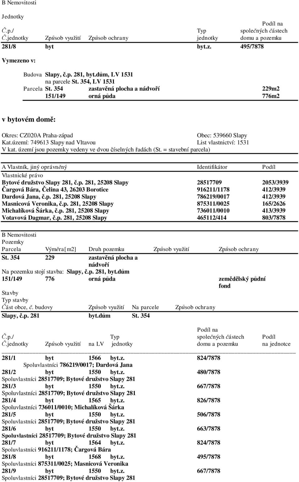 území: 749613 Slapy nad Vltavou List vlastnictví: 1531 V kat. území jsou pozemky vedeny ve dvou číselných řadách (St.