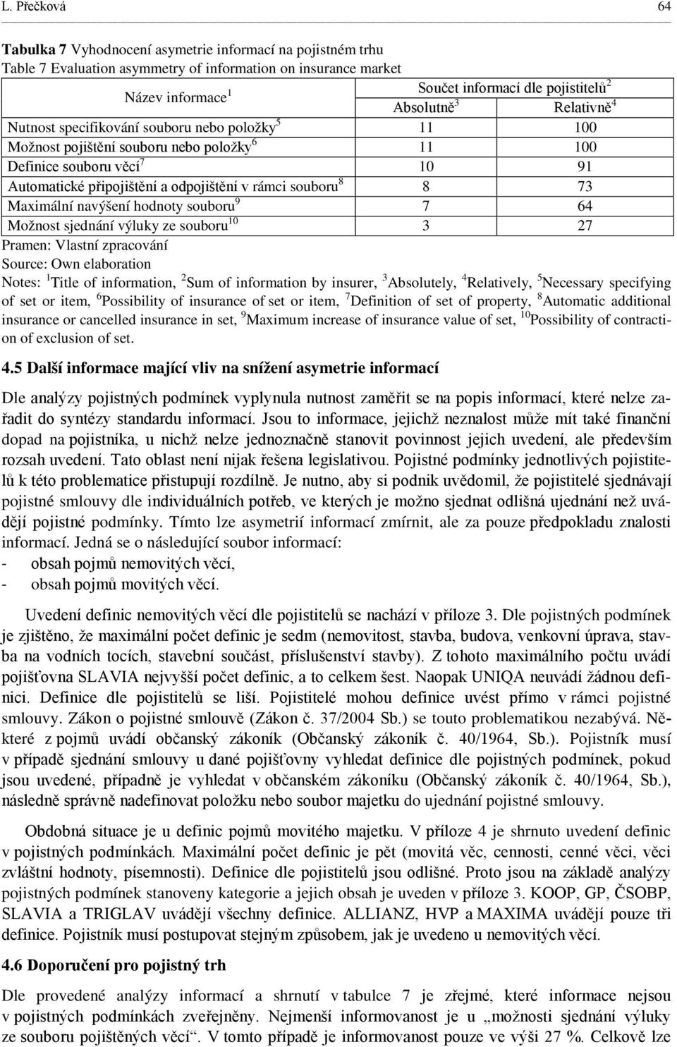 rámci souboru 8 8 73 Maximální navýšení hodnoty souboru 9 7 64 Možnost sjednání výluky ze souboru 10 3 27 Pramen: Vlastní zpracování Source: Own elaboration Notes: 1 Title of information, 2 Sum of