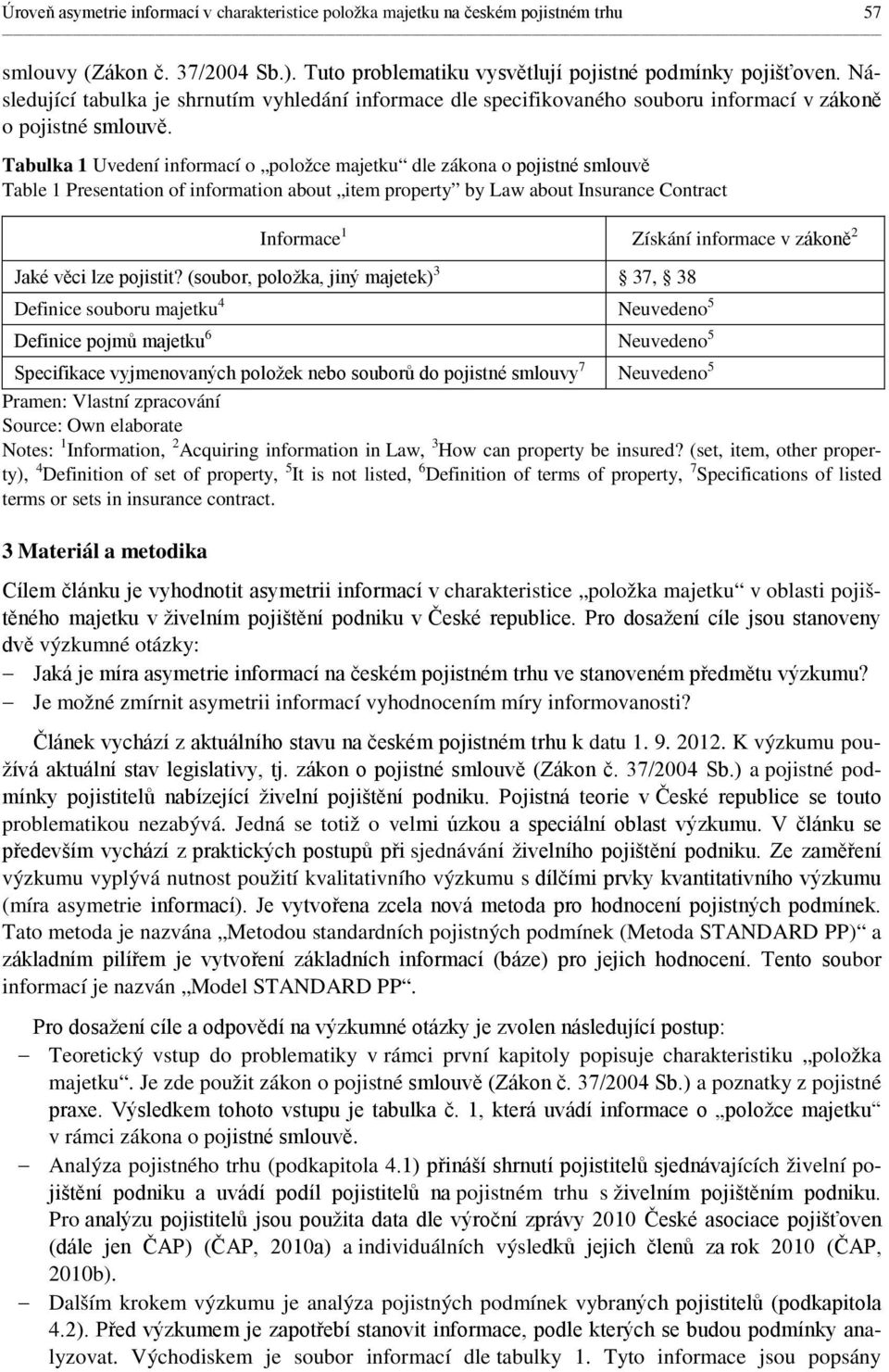 Tabulka 1 Uvedení informací o položce majetku dle zákona o pojistné smlouvě Table 1 Presentation of information about item property by Law about Insurance Contract Informace 1 Získání informace v