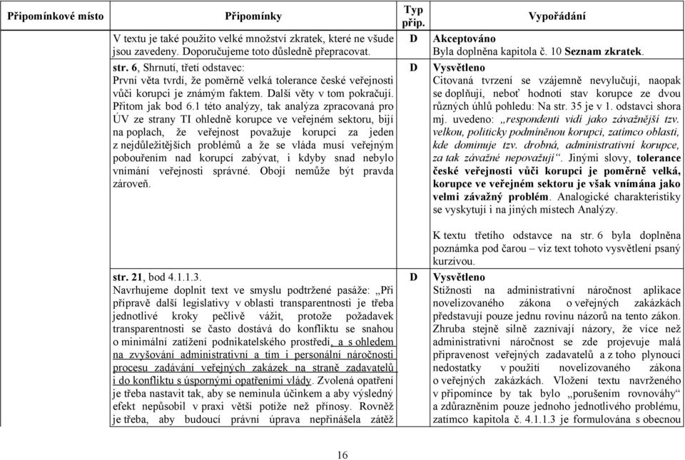 1 této analýzy, tak analýza zpracovaná pro ÚV ze strany TI ohledně korupce ve veřejném sektoru, bijí na poplach, že veřejnost považuje korupci za jeden z nejdůležitějších problémů a že se vláda musí