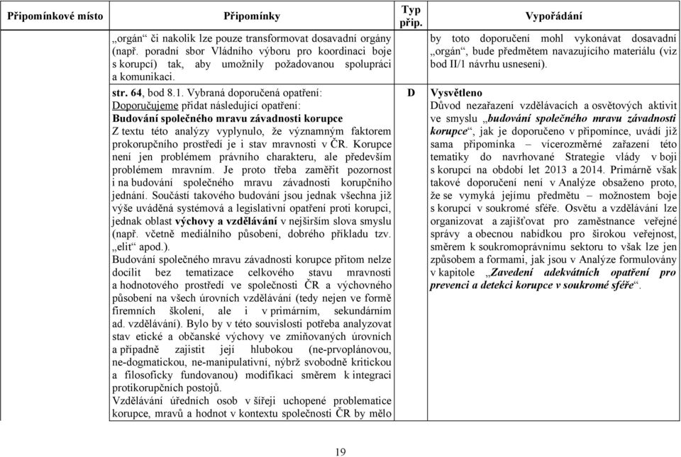 stav mravnosti v ČR. Korupce není jen problémem právního charakteru, ale především problémem mravním. Je proto třeba zaměřit pozornost i na budování společného mravu závadnosti korupčního jednání.