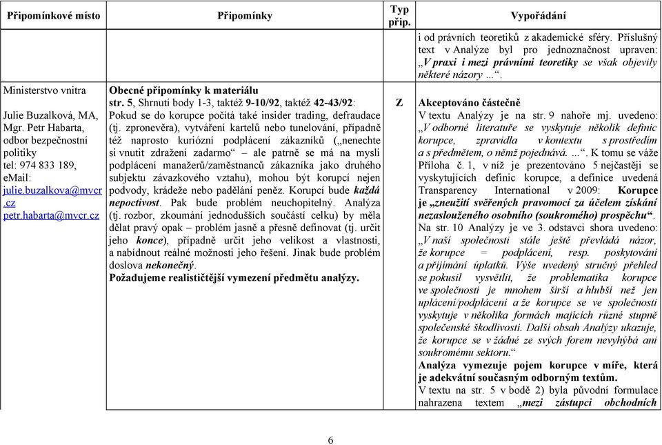 zpronevěra), vytváření kartelů nebo tunelování, případně též naprosto kuriózní podplácení zákazníků ( nenechte si vnutit zdražení zadarmo ale patrně se má na mysli podplácení manažerů/zaměstnanců