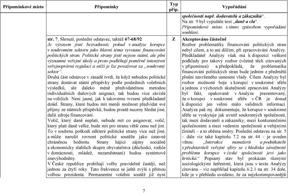 Předkladatel Analýzy však má k dispozici veškeré podklady pro takový rozbor (včetně těch citovaných v připomínce) a předpokládá, že problematika financování politických stran bude jedním z předmětů