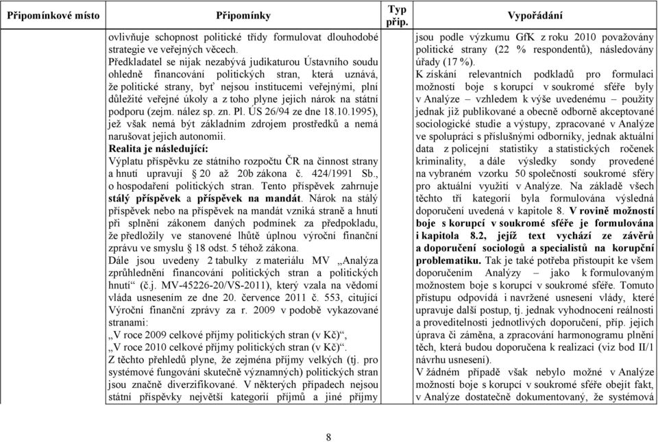 toho plyne jejich nárok na státní podporu (zejm. nález sp. zn. Pl. ÚS 26/94 ze dne 18.10.1995), jež však nemá být základním zdrojem prostředků a nemá narušovat jejich autonomii.