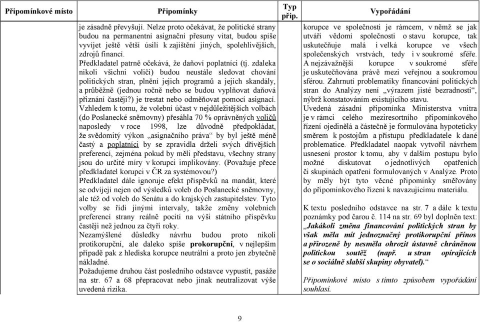 zdaleka nikoli všichni voliči) budou neustále sledovat chování politických stran, plnění jejich programů a jejich skandály, a průběžně (jednou ročně nebo se budou vyplňovat daňová přiznání častěji?