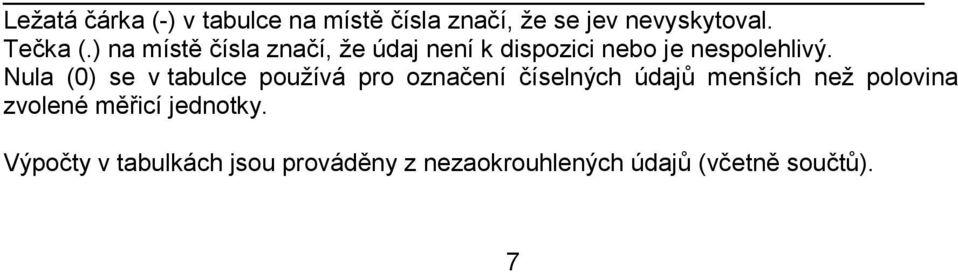 Nula (0) se v tabulce používá pro označení číselných údajů menších než polovina