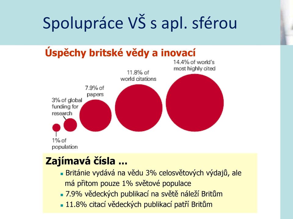 .. Británie vydává na vědu 3% celosvětových výdajů, ale má