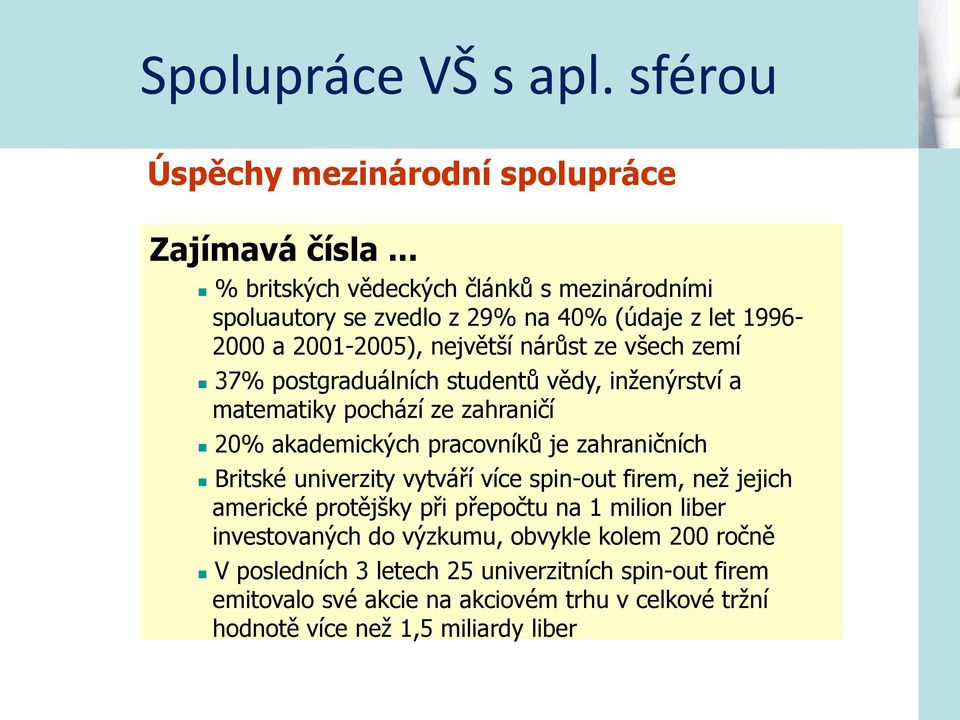 postgraduálních studentů vědy, inženýrství a matematiky pochází ze zahraničí 20% akademických pracovníků je zahraničních Britské univerzity vytváří více spin-out