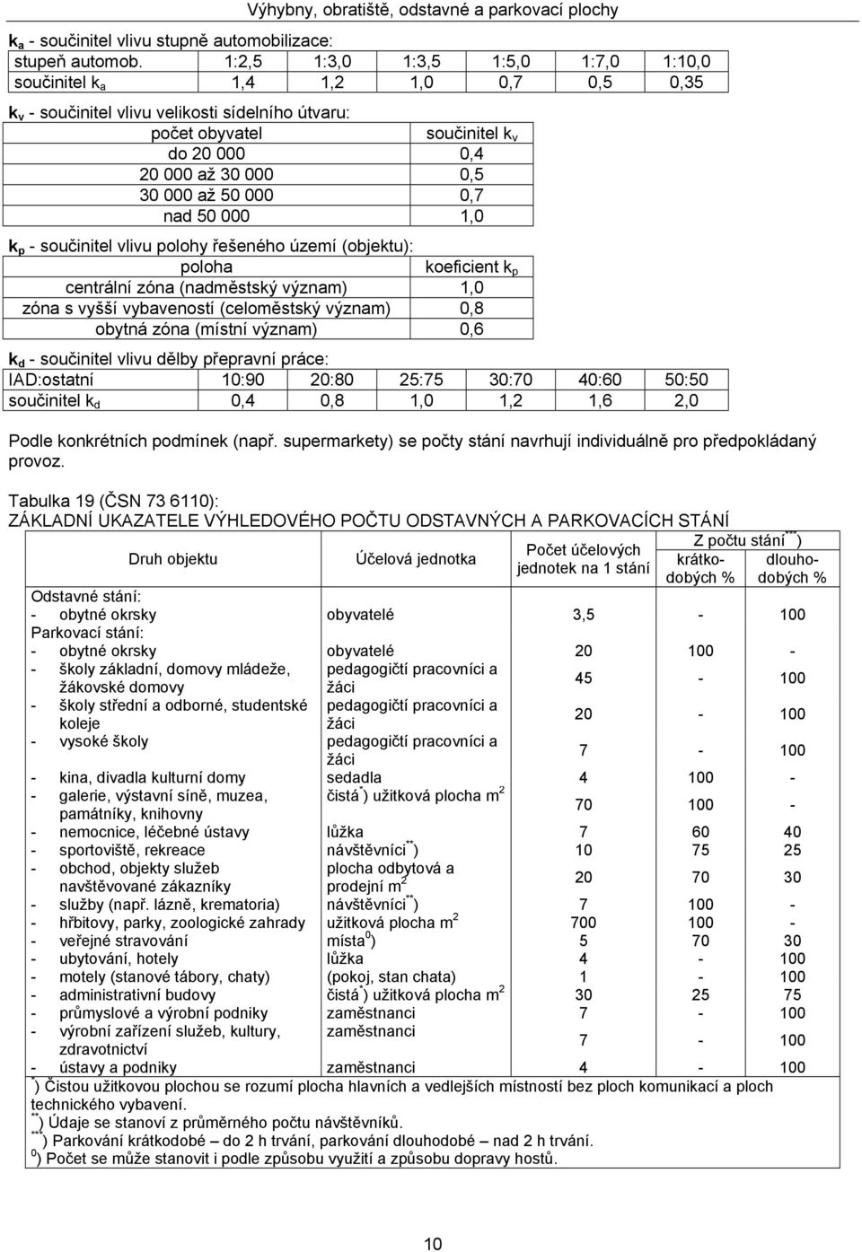 až 50 000 0,7 nad 50 000 1,0 k p - součinitel vlivu polohy řešeného území (objektu): poloha koeficient k p centrální zóna (nadměstský význam) 1,0 zóna s vyšší vybaveností (celoměstský význam) 0,8