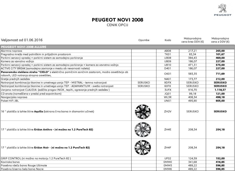 83,34 101,67 Parkirni senzorji spredaj + parkirni sistem za samodejno parkiranje UB08 384,43 469,00 Kamera za vzvratno vožnjo UB09 186,07 227,00 Parkirni senzorji spredaj + parkirni sistem za