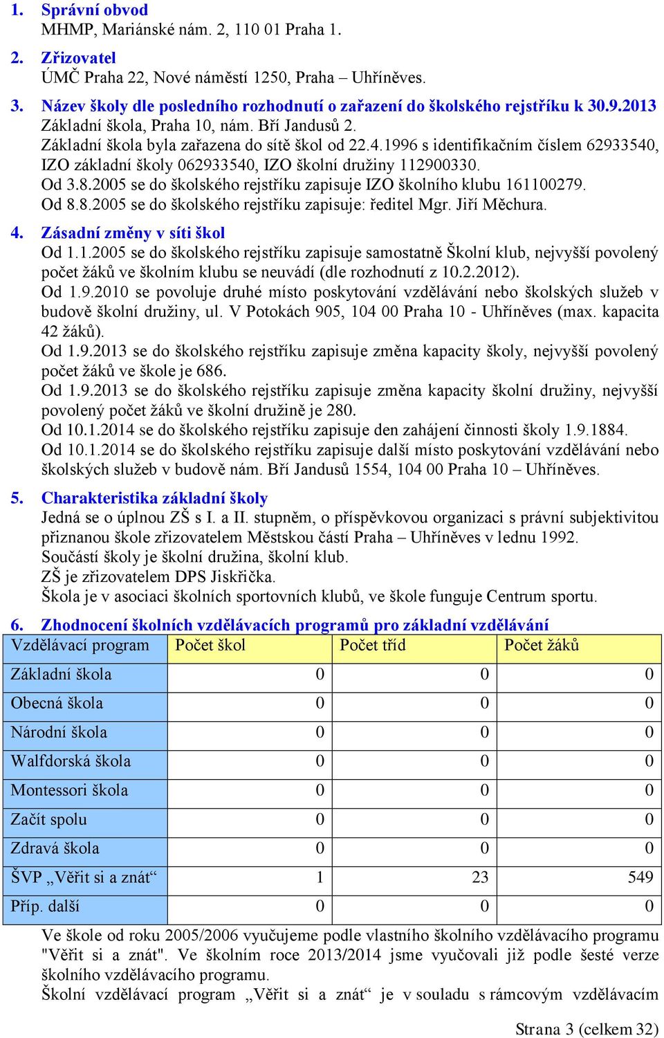 1996 s identifikačním číslem 62933540, IZO základní školy 062933540, IZO školní družiny 112900330. Od 3.8.2005 se do školského rejstříku zapisuje IZO školního klubu 161100279. Od 8.8.2005 se do školského rejstříku zapisuje: ředitel Mgr.