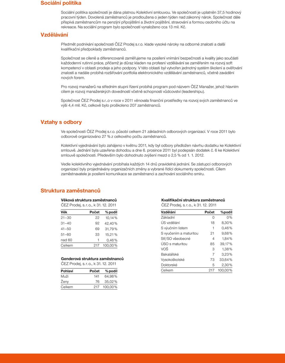 Na sociální program bylo společností vynaloženo cca 13 mil. Kč. Předmět podnikání společnosti ČEZ Prodej s.r.o. klade vysoké nároky na odborné znalosti a další kvalifi kační předpoklady zaměstnanců.