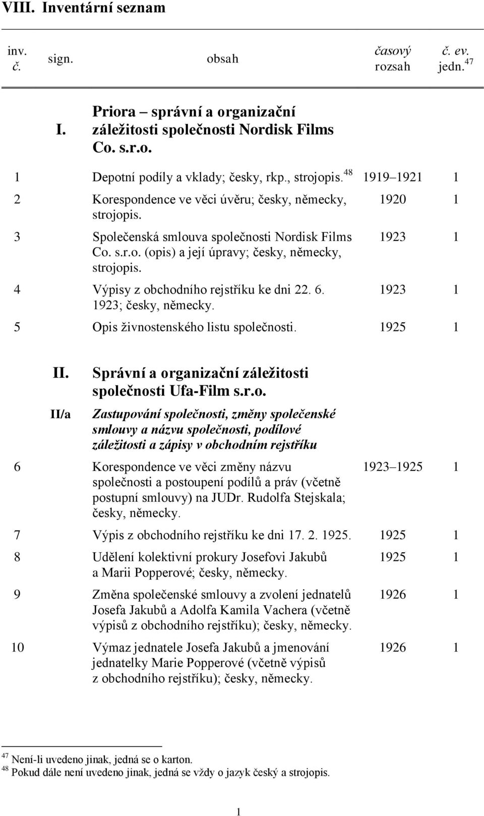 6. 1923; česky, německy. 1920 1 1923 1 1923 1 5 Opis živnos