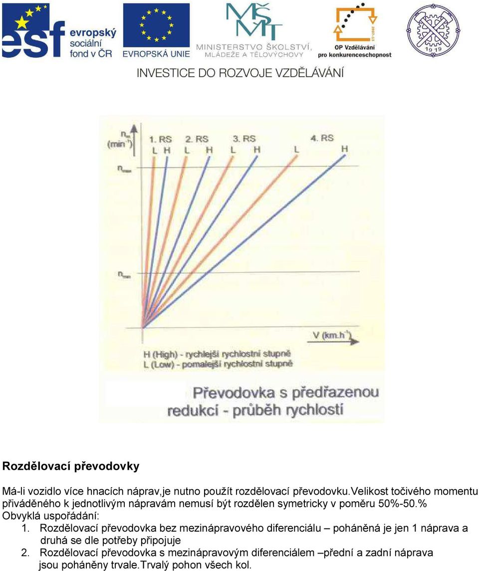 % Obvyklá uspořádání: 1.