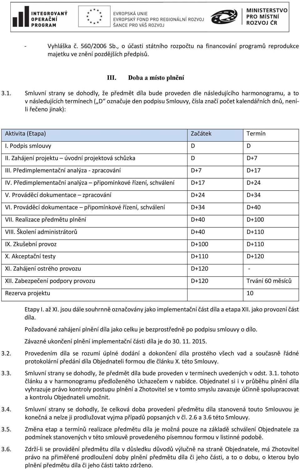 řečeno jinak): Aktivita (Etapa) Začátek Termín I. Podpis smlouvy D D II. Zahájení projektu úvodní projektová schůzka D D+7 III. Předimplementační analýza zpracování D+7 D+17 IV.