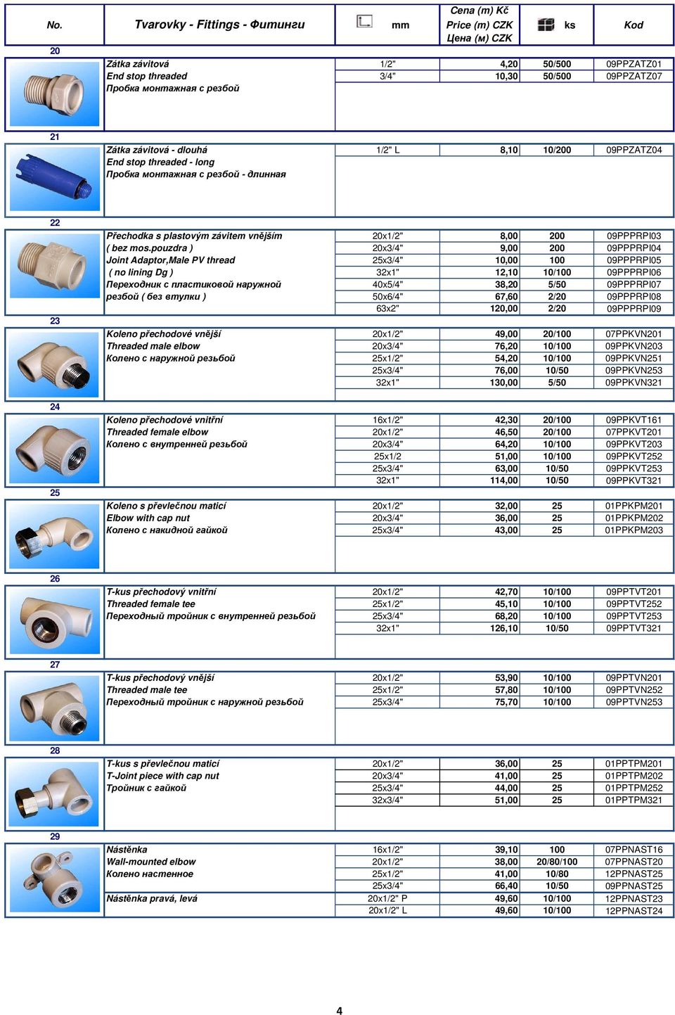 pouzdra ) 20x3/4" 9,00 200 09PPPRPI04 Joint Adaptor,Male PV thread 25x3/4" 10,00 100 09PPPRPI05 ( no lining Dg ) 32x1" 12,10 10/100 09PPPRPI06 Переходник с пластиковой наружной 40x5/4" 38,20 5/50