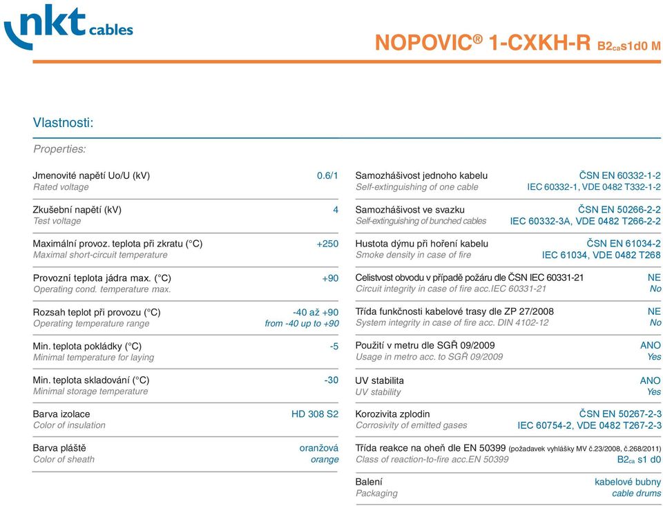 bunched cables ČSN EN 50266-2-2 IEC 60332-3A, VDE 0482 T266-2-2 Maximální provoz.