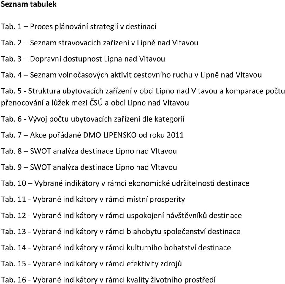 5 - Struktura ubytovacích zařízení v obci Lipno nad Vltavou a komparace počtu přenocování a lůžek mezi ČSÚ a obcí Lipno nad Vltavou Tab. 6 - Vývoj počtu ubytovacích zařízení dle kategorií Tab.