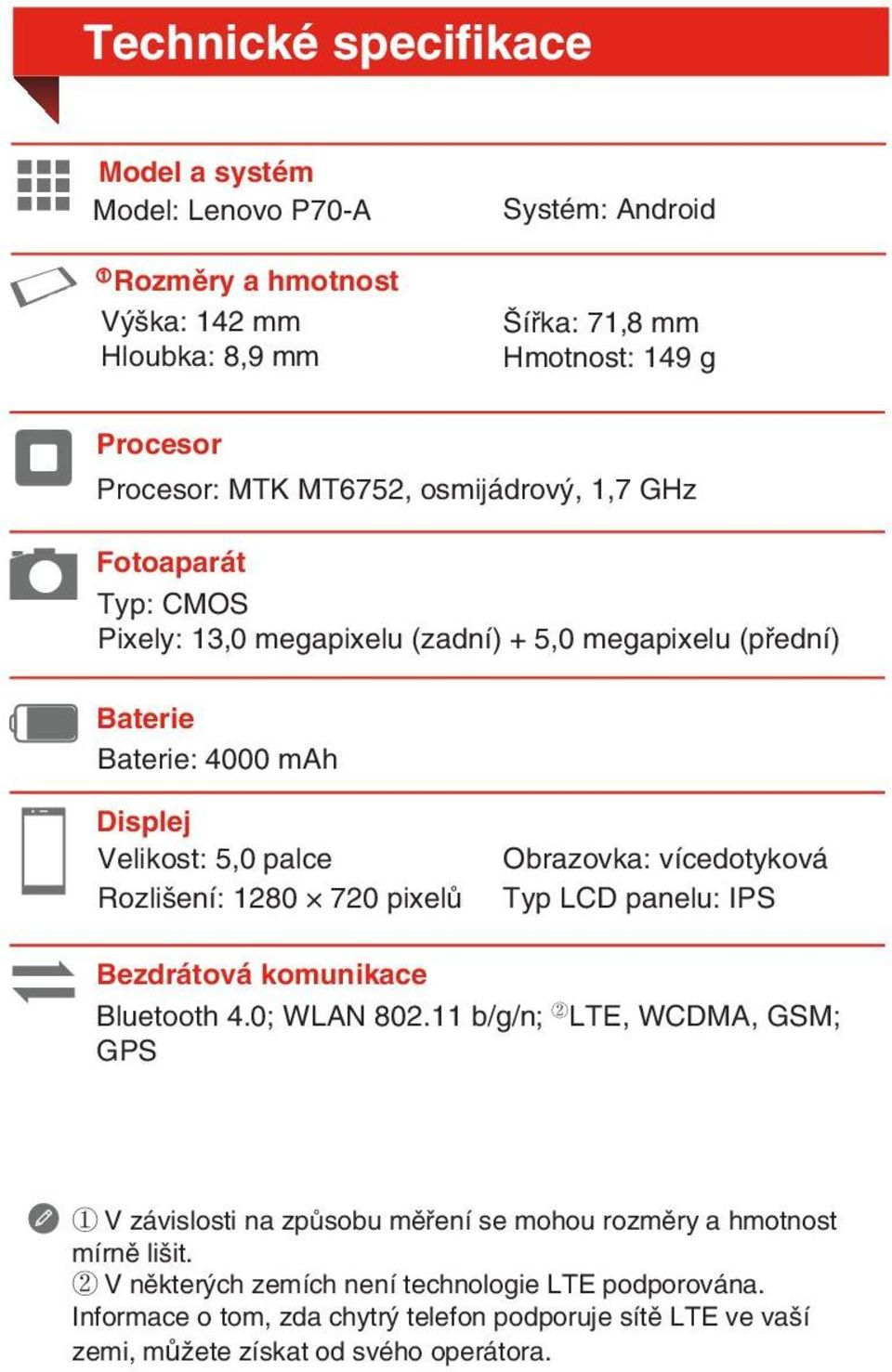 720 pixelů Obrazovka: vícedotyková Typ LCD panelu: IPS Bezdrátová komunikace Bluetooth 4.0; WLAN 802.