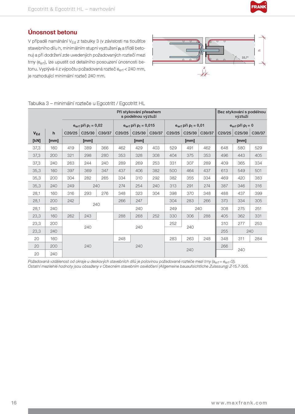 z 33,7 h Tabulka 3 minimální rozteče u Egcotritt / Egcotritt HL Při stykování přesahem s podélnou výztuží Bez stykování s podélnou výztuží e erf při ρ l = 0,02 e erf při ρ l = 0,015 e erf při ρ l =