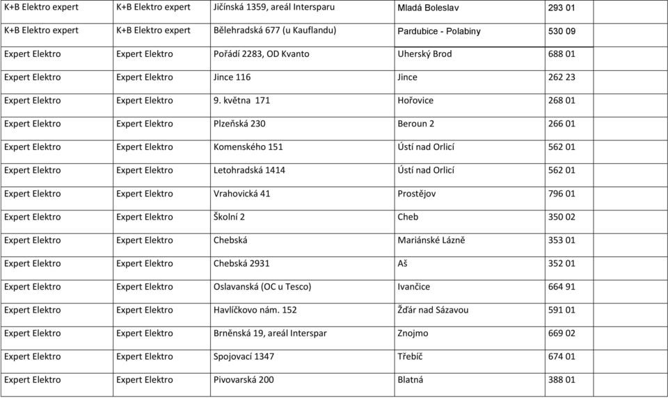 května 171 Hořovice 268 01 Expert Elektro Expert Elektro Plzeňská 230 Beroun 2 266 01 Expert Elektro Expert Elektro Komenského 151 Ústí nad Orlicí 562 01 Expert Elektro Expert Elektro Letohradská