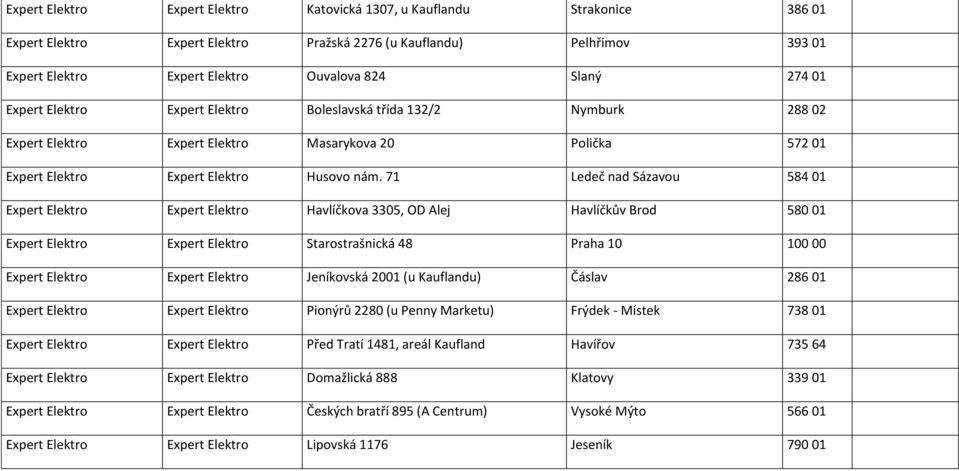 71 Ledeč nad Sázavou 584 01 Expert Elektro Expert Elektro Havlíčkova 3305, OD Alej Havlíčkův Brod 580 01 Expert Elektro Expert Elektro Starostrašnická 48 Praha 10 100 00 Expert Elektro Expert Elektro