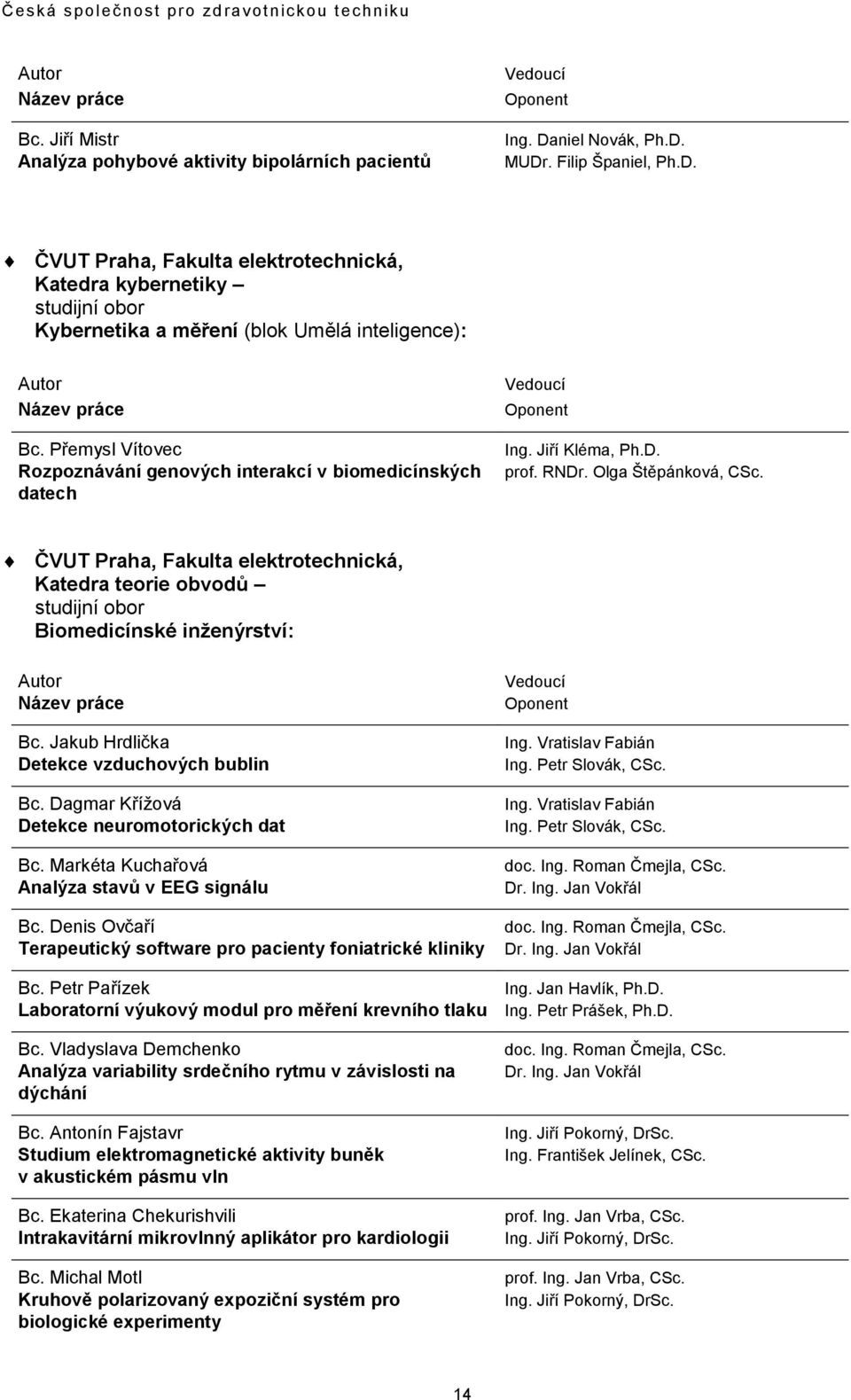 ČVUT Praha, Fakulta elektrotechnická, Katedra teorie obvodů studijní obor Biomedicínské inţenýrství: Bc. Jakub Hrdlička Detekce vzduchových bublin Bc. Dagmar Kříţová Detekce neuromotorických dat Bc.