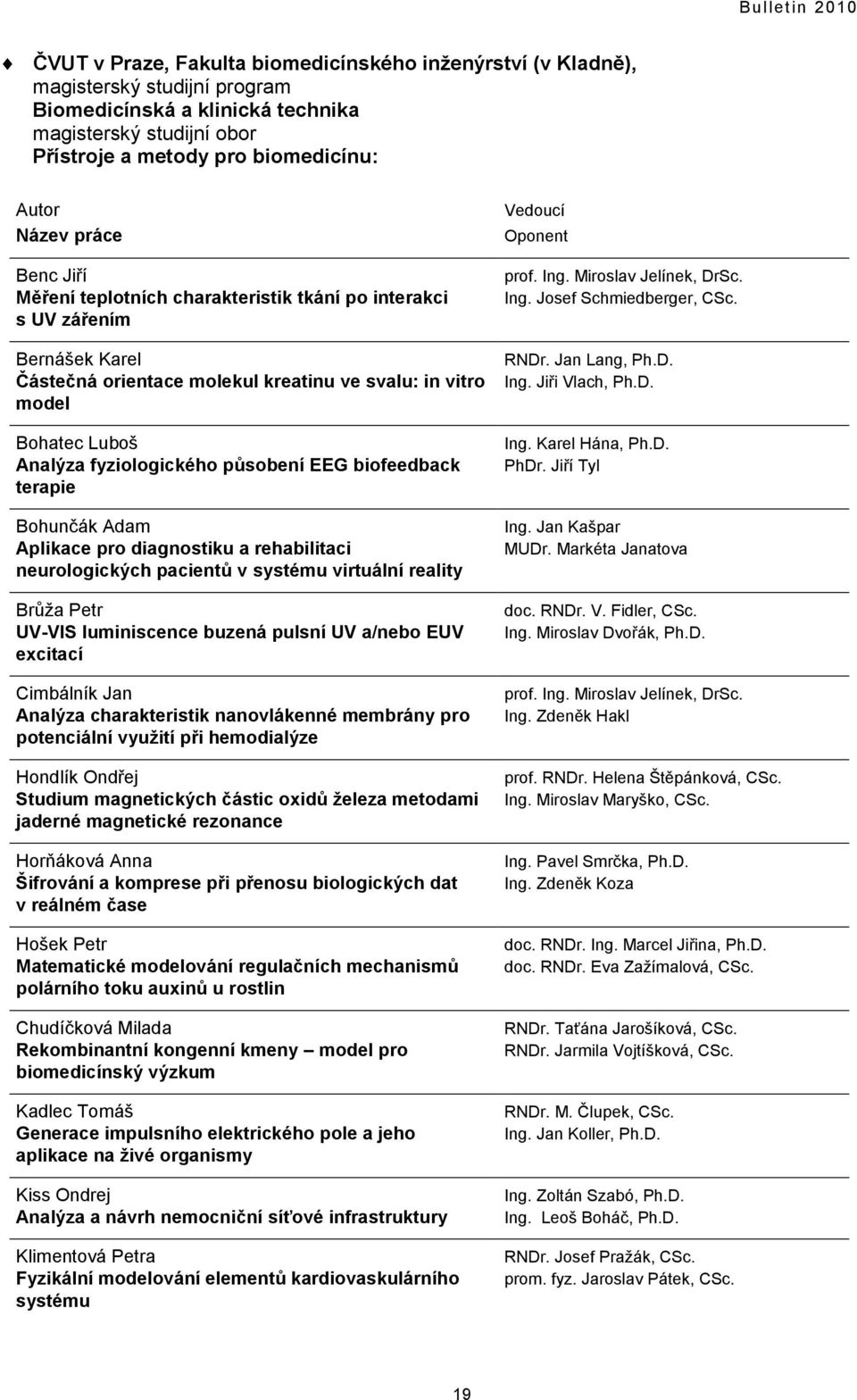 fyziologického působení EEG biofeedback terapie Bohunčák Adam Aplikace pro diagnostiku a rehabilitaci neurologických pacientů v systému virtuální reality Brŧţa Petr UV-VIS luminiscence buzená pulsní