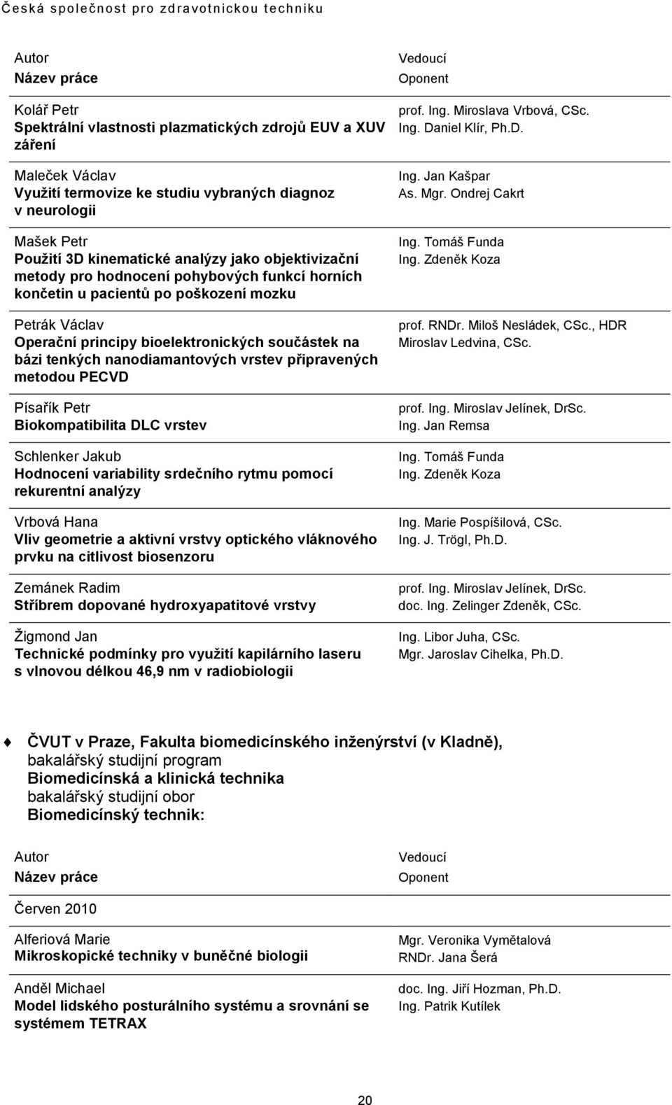 vrstev připravených metodou PECVD Písařík Petr Biokompatibilita DLC vrstev Schlenker Jakub Hodnocení variability srdečního rytmu pomocí rekurentní analýzy Vrbová Hana Vliv geometrie a aktivní vrstvy