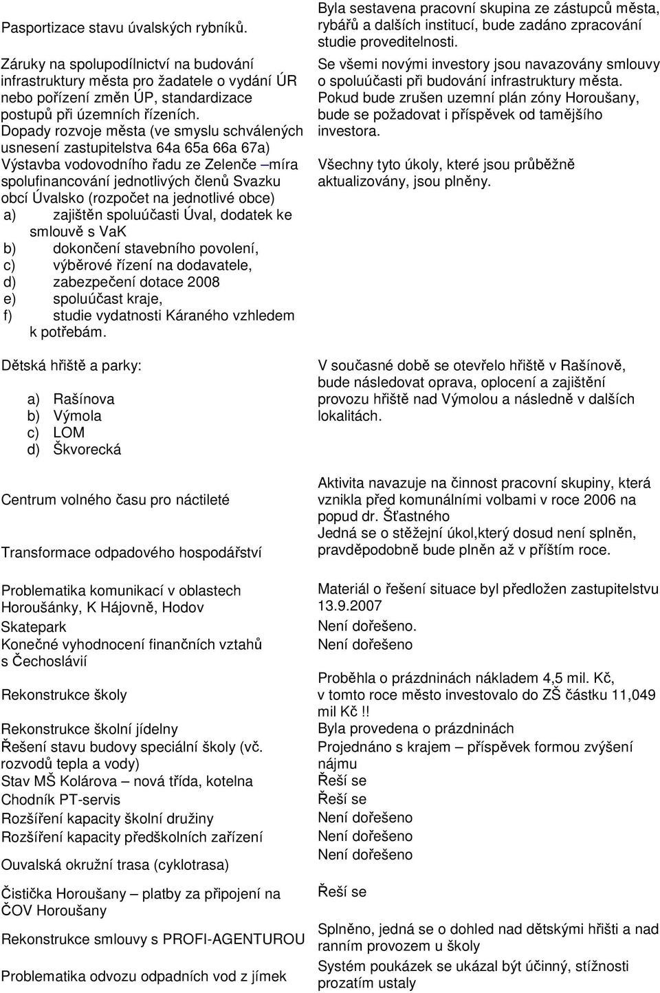 jednotlivé obce) a) zajištěn spoluúčasti Úval, dodatek ke smlouvě s VaK b) dokončení stavebního povolení, c) výběrové řízení na dodavatele, d) zabezpečení dotace 2008 e) spoluúčast kraje, f) studie