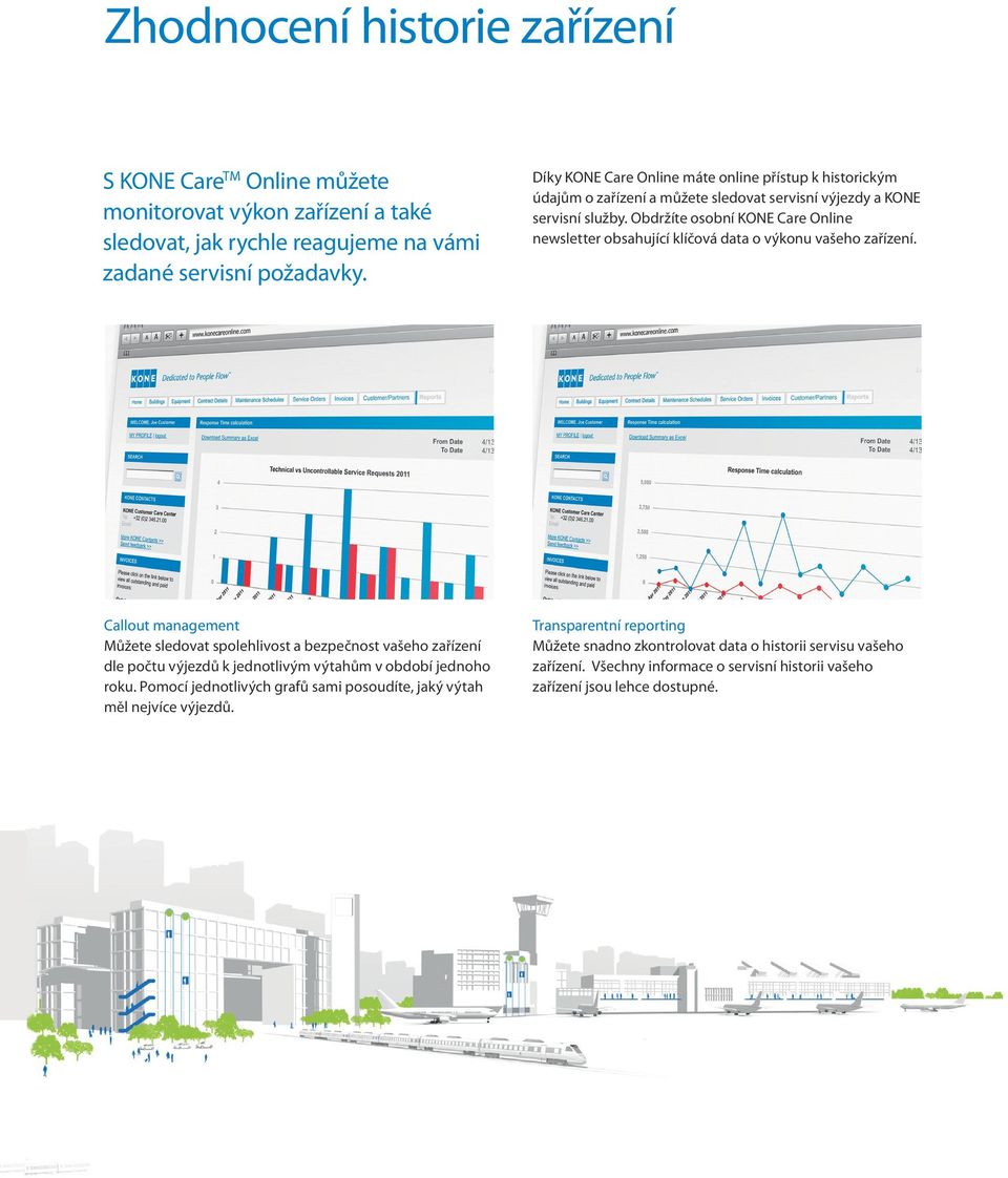 Obdržíte osobní KONE Care Online newsletter obsahující klíčová data o výkonu vašeho zařízení.