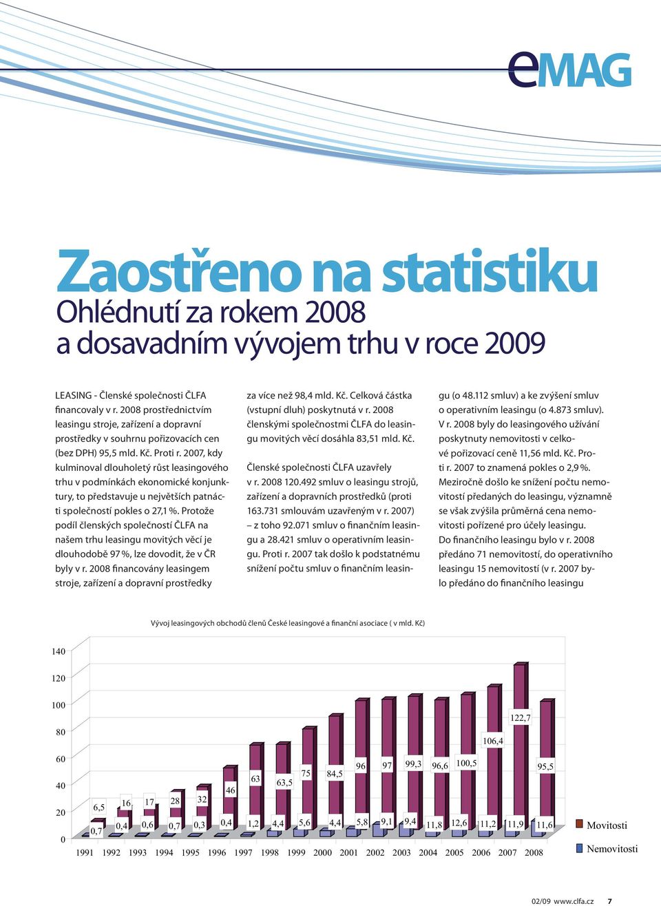 2007, kdy kulminoval dlouholetý růst leasingového trhu v podmínkách ekonomické konjunktury, to představuje u největších patnácti společností pokles o 27,1 %.