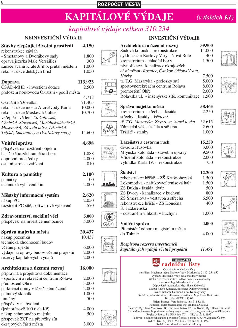 000 rekonstrukce Moskevské ulice 10.700 veřejné osvětlení (Sokolovská, Chebská, Slovenská, Mariánskolázeňská, Moskevská, Závodu míru, Lázeňská, Tržiště, Smetanovy a Dvořákovy sady) 14.