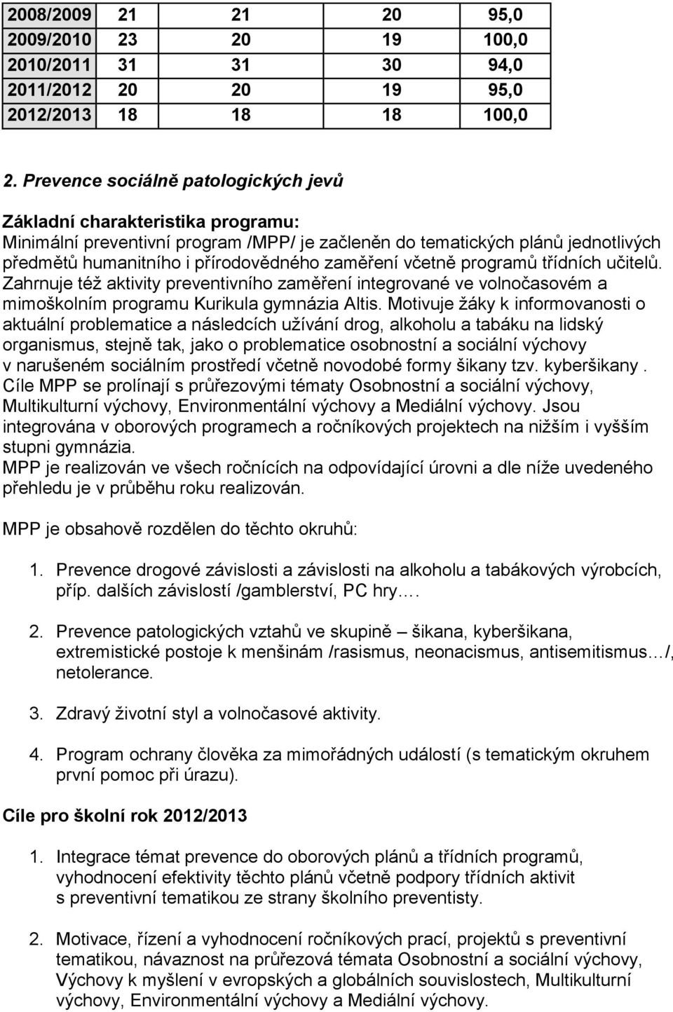 zaměření včetně programů třídních učitelů. Zahrnuje též aktivity preventivního zaměření integrované ve volnočasovém a mimoškolním programu Kurikula gymnázia Altis.