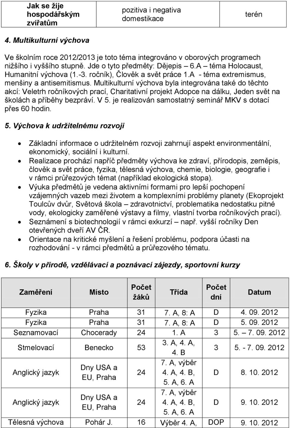 Multikulturní výchova byla integrována také do těchto akcí: Veletrh ročníkových prací, Charitativní projekt Adopce na dálku, Jeden svět na školách a příběhy bezpráví. V 5.