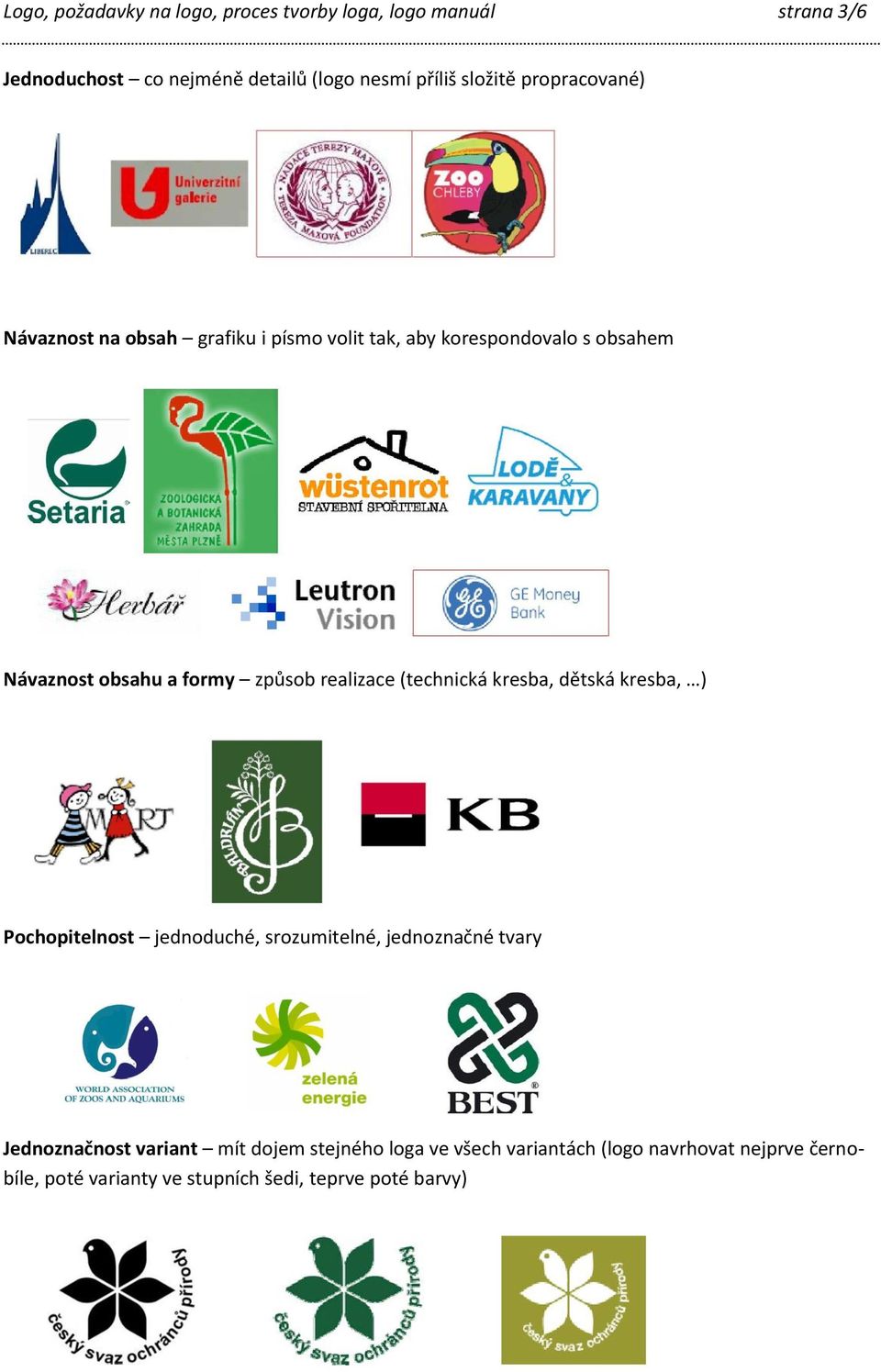způsob realizace (technická kresba, dětská kresba, ) Pochopitelnost jednoduché, srozumitelné, jednoznačné tvary Jednoznačnost