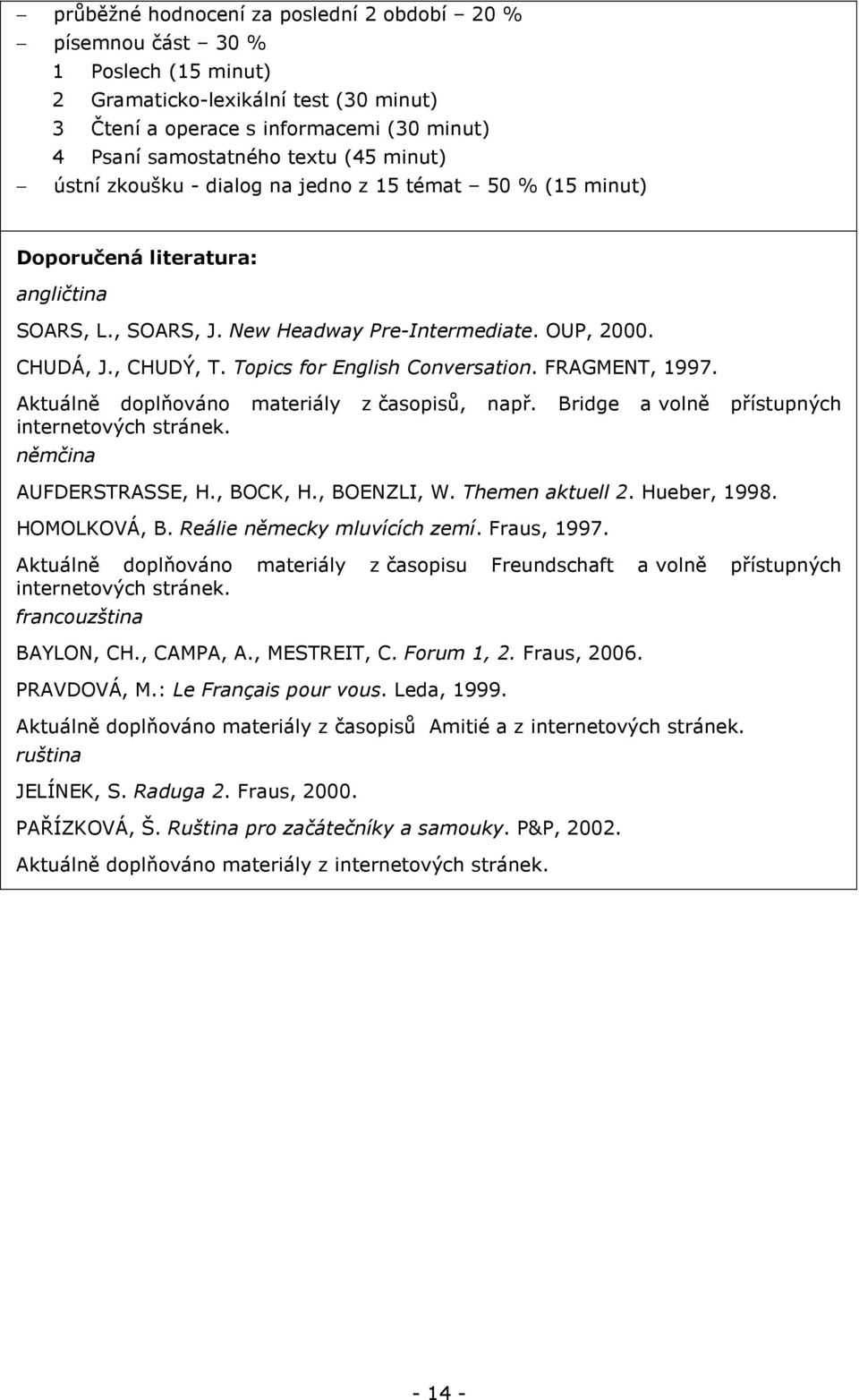 Topics for English Conversation. FRAGMENT, 1997. Aktuálně doplňováno materiály z časopisů, např. Bridge a volně přístupných internetových stránek. němčina AUFDERSTRASSE, H., BOCK, H., BOENZLI, W.