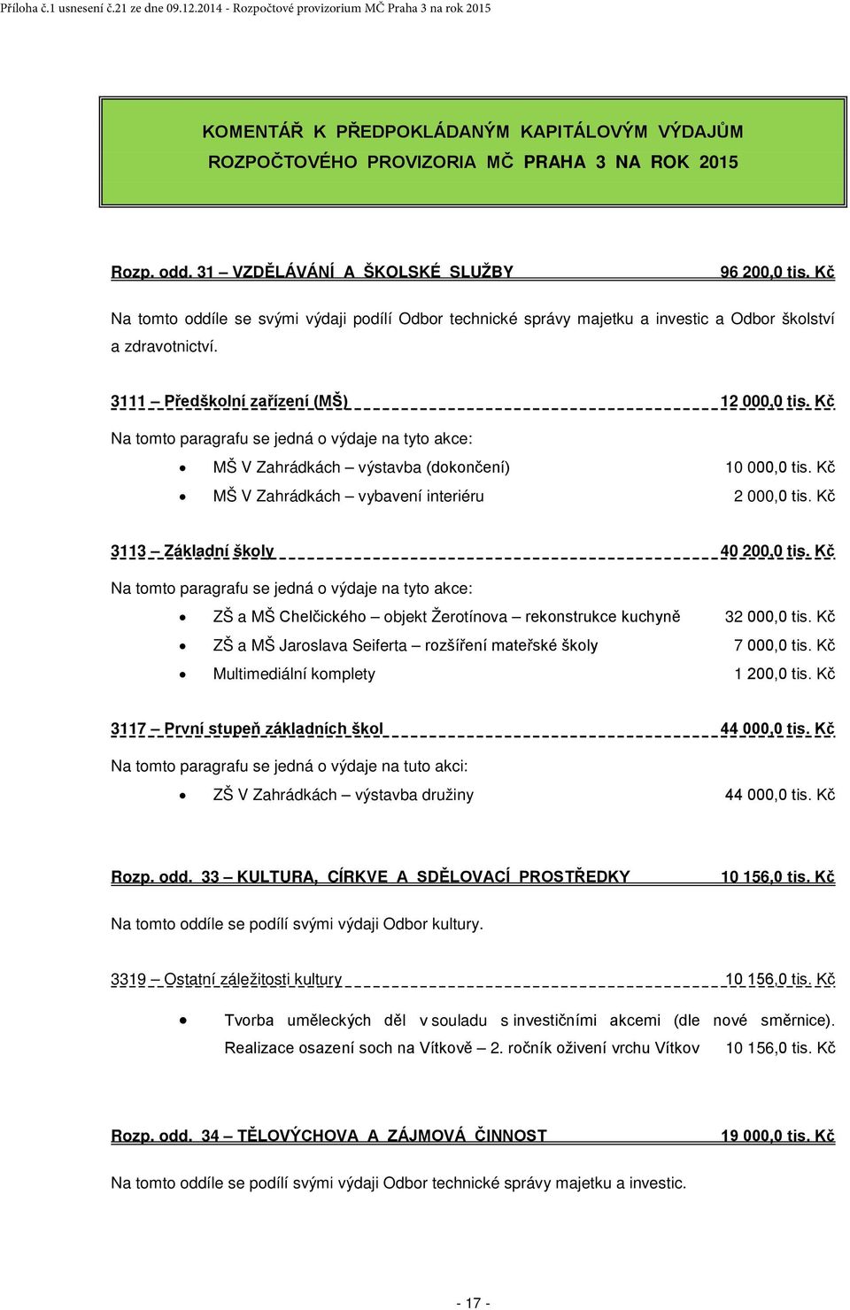 Kč Na tomto paragrafu se jedná o výdaje na tyto akce: MŠ V Zahrádkách výstavba (dokončení) 10 000,0 tis. Kč MŠ V Zahrádkách vybavení interiéru 2 000,0 tis. Kč 3113 Základní školy 40 200,0 tis.