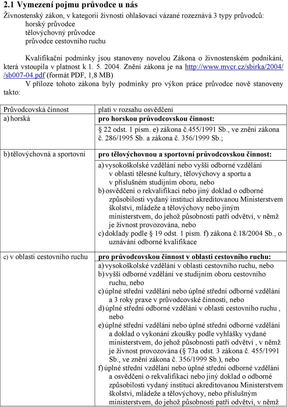 pdf (formát PDF, 1,8 MB) V příloze tohoto zákona byly podmínky pro výkon práce průvodce nově stanoveny takto: Průvodcovská činnost a) horská b) tělovýchovná a sportovní c) v oblasti cestovního ruchu